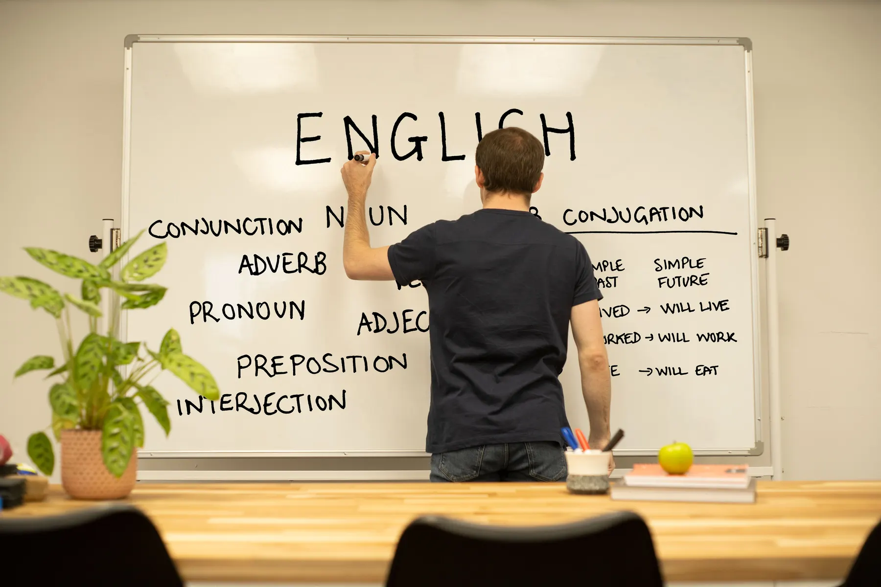 A tutor writing English grammar terms and their definitions on a whiteboard